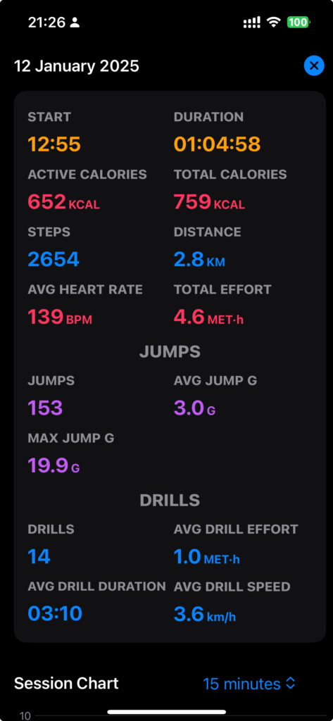 Screenshot of workout detailed information in badmintho showing the drill data.