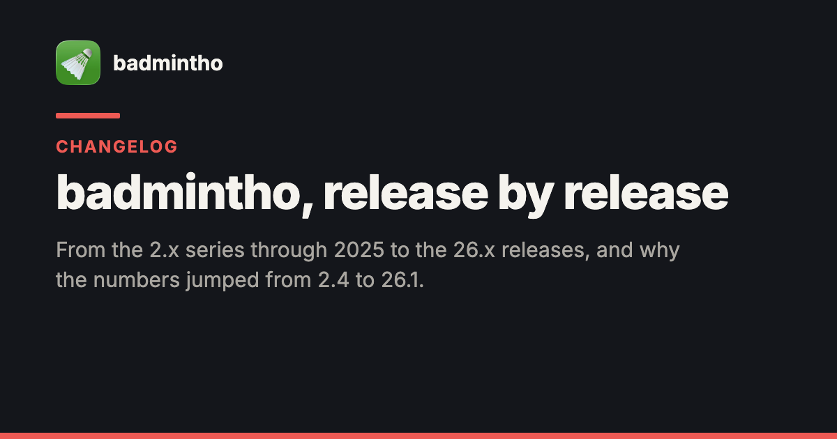 badmintho share card — the badmintho app icon beside the name badmintho, "Changelog" in red, the headline "badmintho, release by release" and the line "From the 2.x series through 2025 to the 26.x releases, and why the numbers jumped from 2.4 to 26.1.", on a near-black background