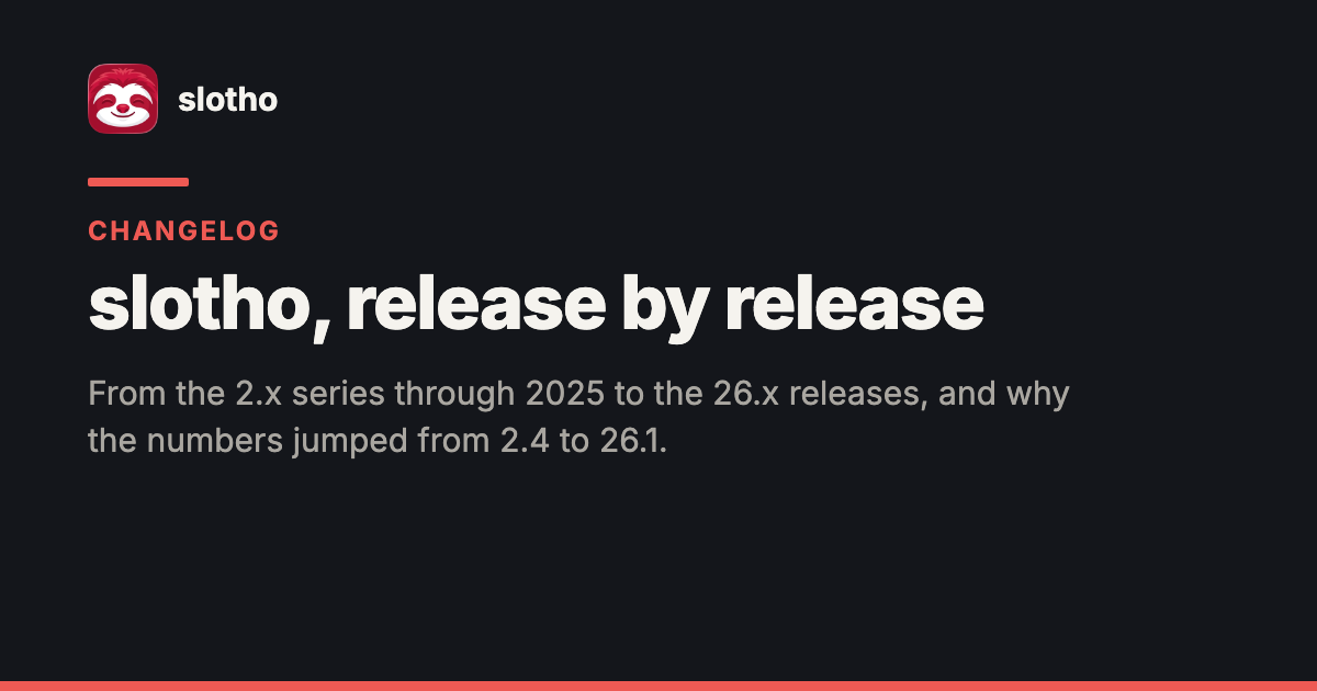 slotho share card — the slotho app icon beside the name slotho, "Changelog" in red, the headline "slotho, release by release" and the line "From the 2.x series through 2025 to the 26.x releases, and why the numbers jumped from 2.4 to 26.1.", on a near-black background