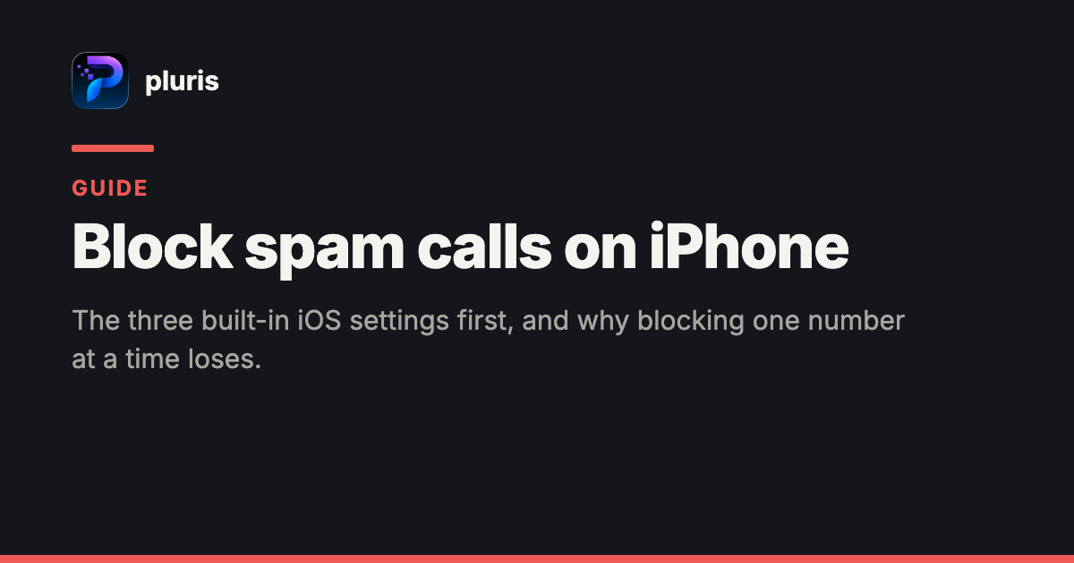 pluris share card — the pluris app icon beside the name pluris, "Guide" in red, the headline "Block spam calls on iPhone" and the line "The three built-in iOS settings first, and why blocking one number at a time loses.", on a near-black background