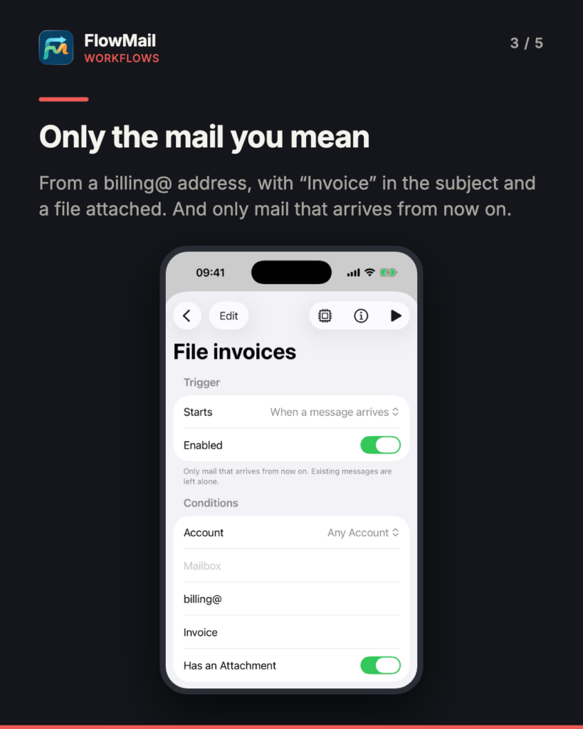 Headline "Only the mail you mean". An iPhone screenshot of the File invoices workflow: Starts, When a message arrives; Enabled switched on; the note "Only mail that arrives from now on. Existing messages are left alone."; and Conditions set to any account, sender containing billing@, subject containing Invoice, and Has an Attachment switched on.