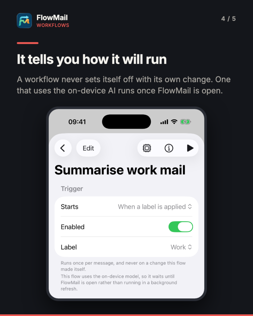 Headline "It tells you how it will run". An iPhone screenshot of a workflow called Summarise work mail that starts when the Work label is applied, Enabled on, with two notes: "Runs once per message, and never on a change this flow made itself." and "This flow uses the on-device model, so it waits until FlowMail is open rather than running in a background refresh."