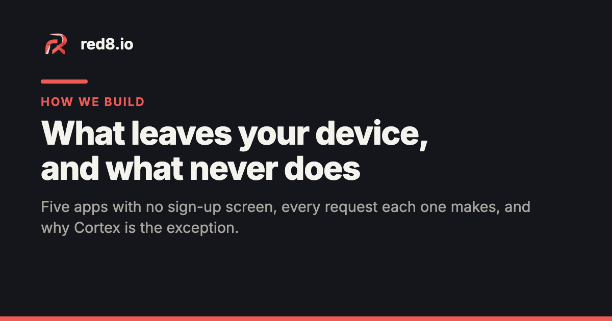 red8.io share card: the red8 mark beside the name red8.io, "How we build" in red, the headline "What leaves your device, and what never does" and the line "Five apps with no sign-up screen, every request each one makes, and why Cortex is the exception.", on a near-black background